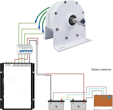 Gearless Permanent Magnet Generator 12V 24V 48V 1200W Low Rpm Motor with battery balancer wiring and connections for solar setup.