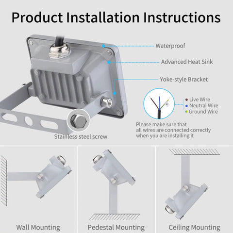 Tough As Nails Led Flood Light 12V 24V DC 10W 1000 Lumens Ip65 Waterproof Wall Mount For Backyard Patio Yard Security And Solar Diy Builds Built Different For Any Nighttime Gig Outside