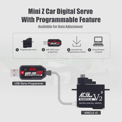 Micro Steering Servo 0.052 Sec HV High Speed Full Metal Gear Coreless Digital Mini Servo For Small Airplanes And Gliders A06CLS V2 Black with USB Programmer and Software Features Shown