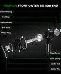 Front Outer Tie Rod End Set For F150 2004 2008 And Lincoln Mark LT 2006 2008 Direct Replacement For OE ES3691 4L3Z3A130CA SBES3691 With Precise Fit, Durable Steering Linkage Upgrade For Improved Alignment And Responsive Handling. exploded view of front outer tie rod end with boot, ball stud, castle nut and cotter pin