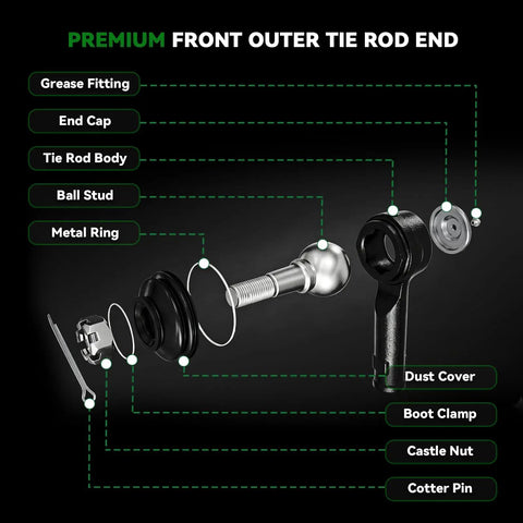 Front Outer Tie Rod End Set For F150 2004 2008 And Lincoln Mark LT 2006 2008 Direct Replacement For OE ES3691 4L3Z3A130CA SBES3691 With Precise Fit, Durable Steering Linkage Upgrade For Improved Alignment And Responsive Handling. exploded view of front outer tie rod end with boot, ball stud, castle nut and cotter pin