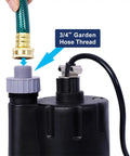 Heavy Duty Submersible Sump Pump 1/3HP 2500GPH Hauls Water Smooth With 10 Ft Cord showing 3/4" garden hose thread connection.