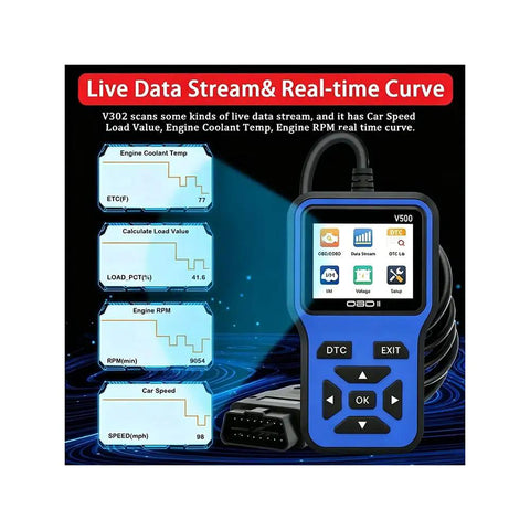 No Nonsense OBD2 Diagnostic Scanner And Code Reader For Electric Cars displaying live data stream options and scan tool features.