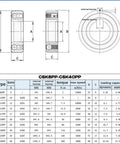 Built Tough Sprag Clutch One Way Bearing Featuring Rock Solid Dual Keyway Design For Slick Freewheel Backstop And Zero Hassle Overrunning Indexing Tasks Measuring 20 Mm By 47 Mm By 14 Mm Heavy Duty Metric Engineering diagram with dimensions and specifications.