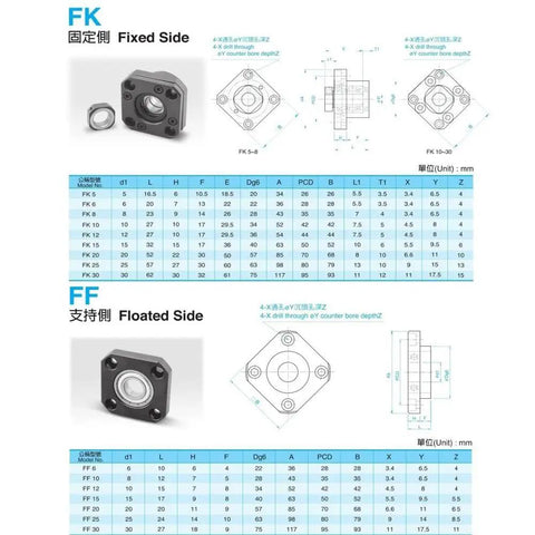 Fixed Side And Floated Side End Support Kit For SFU1204 Ball Screw CNC Systems, Includes One Fixed Side And One Floated Side For Precise Alignment, Must-Have Upgrade To Ball Screw Ends.