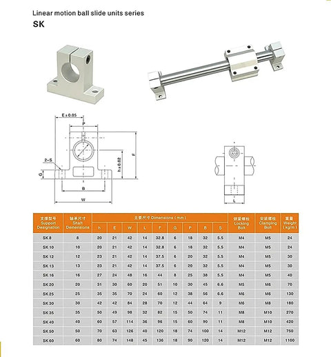 Diagram of Two Pack 8mm Linear Motion Rod Shafts 500mm Set With Four SCS8UU Bearings And Four SK8 Aluminum Rail Supports