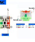 Red IP65 Waterproof Emergency Stop Push Button Switch With 1 NO 1 NC Contacts diagram showing open and closed states.