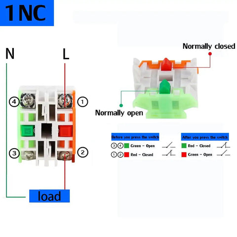 Red IP65 Waterproof Emergency Stop Push Button Switch With 1 NO 1 NC Contacts diagram showing open and closed states.