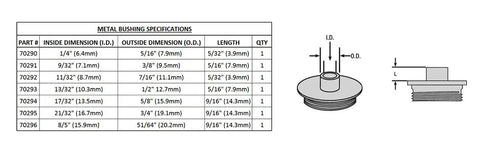 Universal 11 Piece Metal Bushing Router Template Guide Set Fits Porter Cable Style Sub Bases With Locking Case And Foam Insert