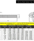 Diagram detailing specifications of Top Shelf 15 Piece M6 By 20mm Button Head Socket Cap Bolts Built Tough With Rust Resistant 304 Stainless Steel.