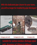Heavy Duty Drain Unclogger Built Different Features A Rugged 10 Meter Steel Cable used in outdoor drainage pipe cleaning.