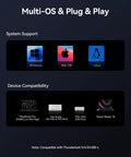 Multi-OS compatibility icons for Straight Fire 80Gbps M.2 NVMe SSD Enclosure Portable External Drive on dark background.