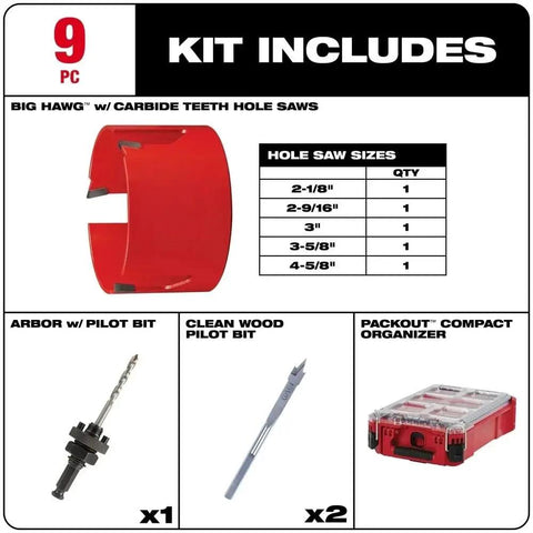 9 Piece Hole Saw Kit With Carbide Teeth Compatible With Milwaukee 49569295 For Cutting Wood Nails Shingles Concrete Includes Arbor And Pilot Bits Inside Compact Organizer Case showing 4-5/8 in saw