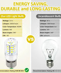 Comparison of Ultra Bright 3.5W LED Refrigerator Light Bulb With E27 Base 110 240V replacement vs incandescent bulb