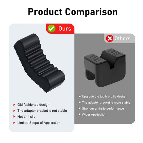 Product comparison showing Heavy Duty Jack Stand Pads 2 Pack Rubber Anti Slip Tooth Shaped Floor Jack Pads for universal 2 to 3 ton maintenance.