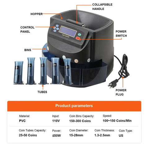 Coin Sorter And Wrapper Machine With LCD Display For US Coins Electronic Coin Counter And Sorter 150 Coins Per Minute Bank Change Sorter Includes Five Coin Bins And Five Tubes Easy Setup And Quiet Operation, with labeled parts and specifications chart.
