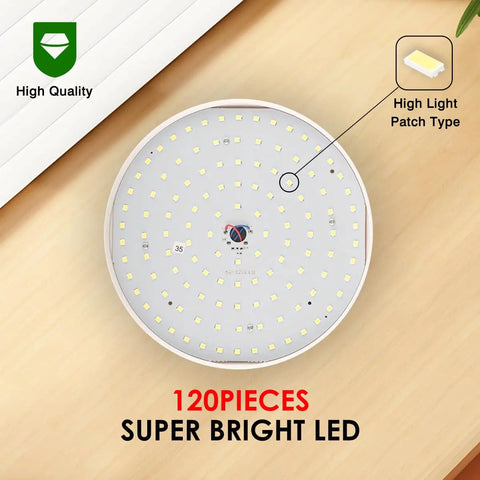Close-up of Ultra Bright 4000LM Camping Lantern 120 LED light panel, showing high quality LED patch arrangement.