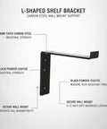 Heavy Duty L Shaped Shelf Brackets Carbon Steel Wall Mount Supports For Deep Shelves Six To Twelve Inch One Pack with annotations