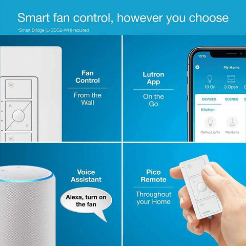 Smart Fan Speed Control Wall Switch For Ceiling Fans Four Speeds Plus Off No Pull Chain Single Pole White Finish Easy Install