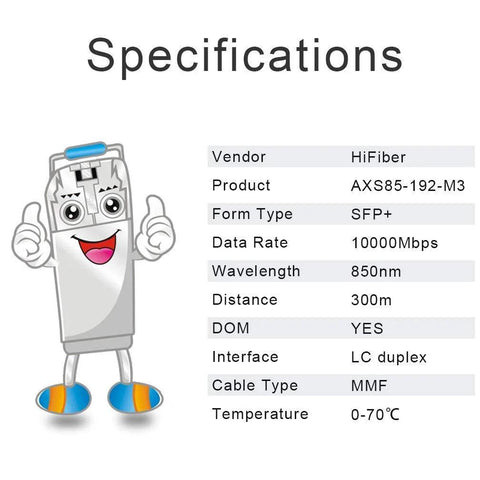 Front view of HiFiber SFP+ MMF LC duplex transceiver, 10GBase-SR, 850nm, 300m, DOM