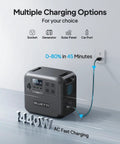 Power Up Anywhere With This Solar Generator Kit, 200W Panel, 1152Wh Portable Power Station showing charging options