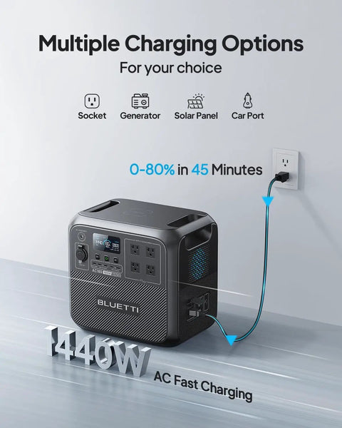 Power Up Anywhere With This Solar Generator Kit, 200W Panel, 1152Wh Portable Power Station showing charging options