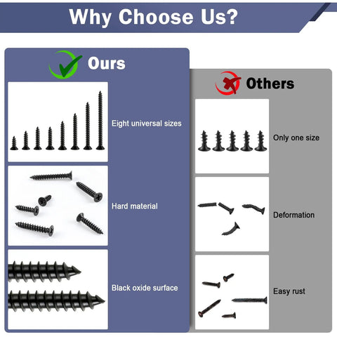 Premium Black Wood Screws Assortment Kit 250 Piece Heavy Duty Carbon Steel Fasteners showing eight sizes with black oxide surface.