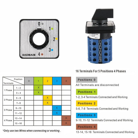Industrial Grade 20A 660V Rotary Cam Changeover Switch With 5-Position Selector And 16 Terminals SZW26-20/0-4.4 with wiring diagram