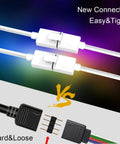 Vibe Up Your Bedroom With Color Changing LED Strip Lights With Remote Control RGB Mood Lighting Kit for easy connection.