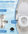 Slick Heavy Duty Three Way T Adapter Bidet Splitter And Toilet Faucet Converter For connecting supply hose to toilet bidet.