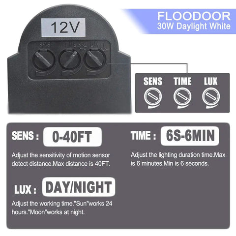 Ultra Bright Outdoor LED Motion Sensor Flood Light 12-24V AC/DC control settings display with sensitivity, time, and lux options.