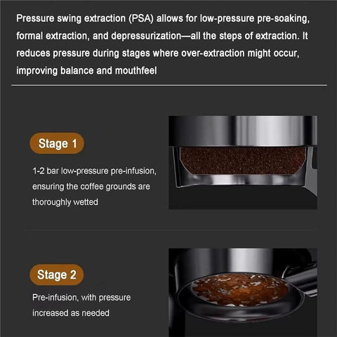 Portable Espresso Maker With Wooden Handle Hand Pressed Coffee Press For Travel Making Killer Shots On The Fly Using Durable Stainless Steel Base And 58mm Portafilter System, showing pressure swing extraction process stages.