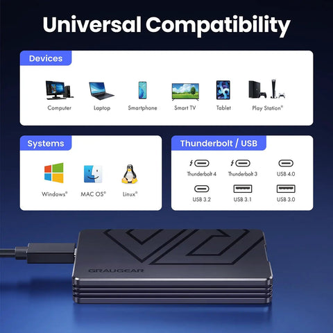 Blazing Fast External Ssd Enclosure For M2 Nvme Drives Featuring Usb 4 And Thunderbolt 4 plug and play setup with compatibility chart.