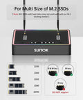 Dual Bay M.2 SSD Cloner Docking Station Offering 20Gbps Offline Duplication For Nvme To Nvme And Sata Drives With One Button Operation showing port compatibility.
