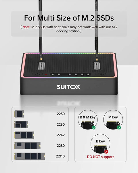 Dual Bay M.2 SSD Cloner Docking Station Offering 20Gbps Offline Duplication For Nvme To Nvme And Sata Drives With One Button Operation showing port compatibility.