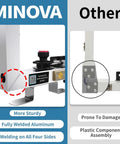 Comparison of Minova's sturdy fully welded aluminum construction vs other plastic components in foam cutter design.
