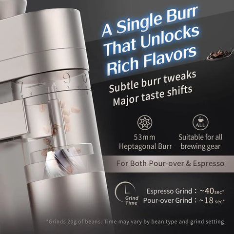 A5 Cordless Electric Burr Coffee Grinder With Zero Trouble Rechargeable Battery And 53Mm Stainless Steel Conical Burrs For Silky Smooth Grinds In Sharp Champagne Gold Shine highlighting details of the 53mm burr and grind settings.