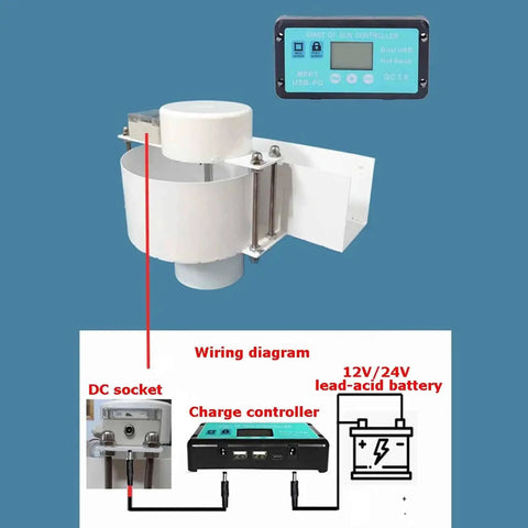 Micro Hydro Generator 150W With Low Drop Vortex Inlet Magnetic Levitation Water Turbine For Off Grid Power Battery Charging And Lighting Small Appliances Renewable Energy Solution with wiring diagram and charge controller.