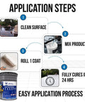 Application steps for Straight Up Heavy Duty Liquid Butyl Rubber Roof Coating Featuring Zero Hassle Waterproof Sealing One Coat Application.
