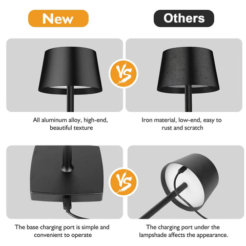 Comparison of new cordless table lamp with all aluminum body versus iron material, highlighting charging port design.