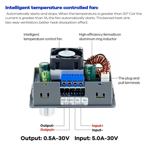 Buck Boost DC Power Converter CC CV 0.6 To 36 Volt Output 5 Amp Lab Power Supply Module with fan and terminals