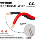 Illustration of Dope 100Ft 14 AWG Red Black Electrical Wire For LED Strips And Low Voltage Lighting with copper core and coating details.