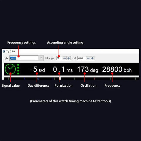 Timegrapher Tool for Accurate Watch Timing and Repair Easy DIY Watchmaker Gear Runs On PC Tablets And Desktops Precision