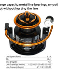 Ultralight Spinning Reel With 12 Plus 1 Ball Bearings And Anti Reverse Size 3000, close-up view showing orange accents.