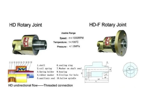 Brass Rotation Union 1-3/8 Inch DN25 To DN10 Water And Air Swivel Coupling Heavy Duty Two-Way Rotary Joint Left Thread 360 Degree Rotating Fitting Built To Handle Tight Spaces And Leak Free Performance, brass rotary joint diagram