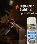 High Temp Boron Nitride Spray For Rugged Heat, Aerosol Lubricant And Dry Film Coating, Heat Resistant Mold Release, 13 oz can in use