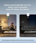 Wireless Human Presence Sensor With MmWave Radar detects presence for light automation in a living room setting.