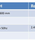Technical specifications table for KC-11.2H model espresso machine, including dimensions, weight, power, and boiler size.