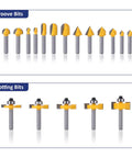 Groove and slotting bits from Pro Grade 70 Piece Router Bit Set With 1 Quarter Inch Shank, Tungsten Carbide Bits For Woodworking