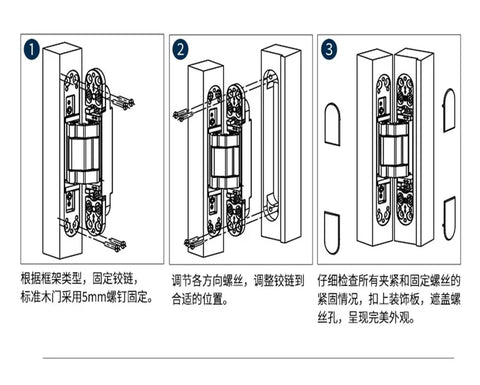 Diagram of Invisible Door Hinge 1 Piece Hidden Three Dimensional Adjustable Cross Wood Door Hinge installation steps.